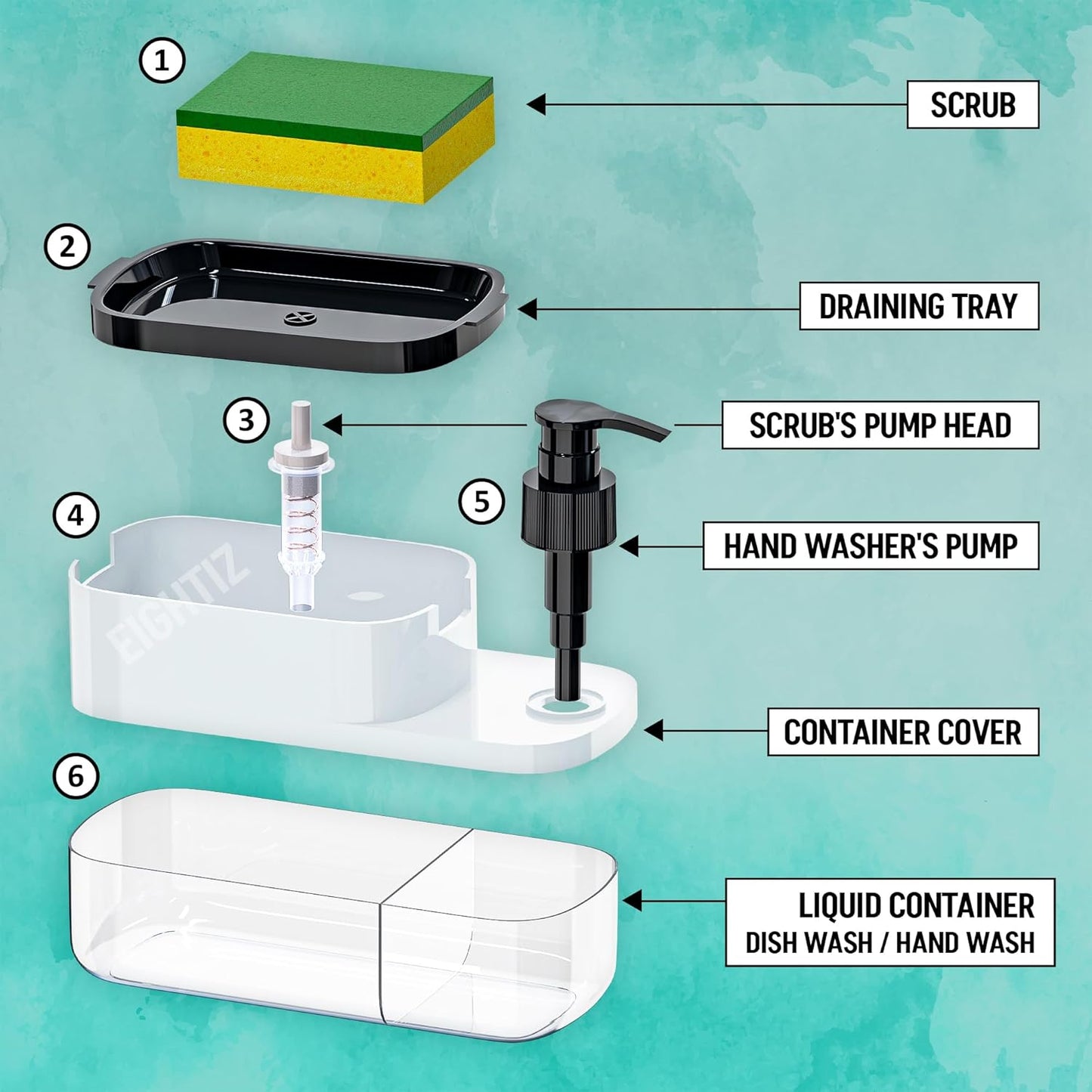 QuickScrub™ - Press & Clean